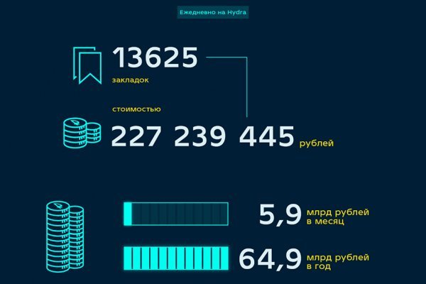 Как пополнять кракен тор