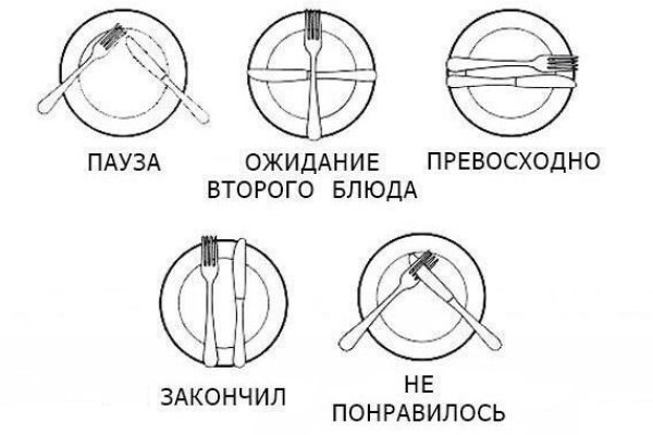 Кракен даркнет купить